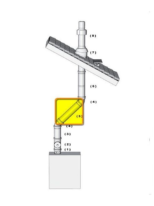 brilon pps-alu 60/100 koncentrikus füstcső 