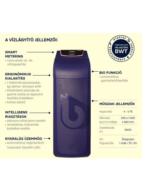 BWT PERLA BIO vízlágyító 