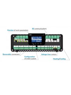Univerzális felületfűtési/hűtési zónaszabályzó rendszer Tech EU-L-9r