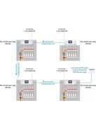Univerzális felületfűtési/hűtési zónaszabályzó rendszer Tech EU-L-9r