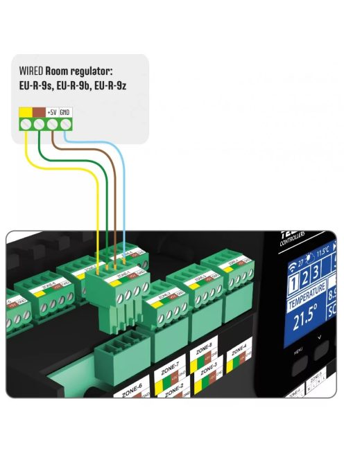 Univerzális felületfűtési/hűtési zónaszabályzó rendszer Tech EU-L-9r