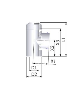 tricox pps-alu 80/125 koncentrikus ellenőrő idom