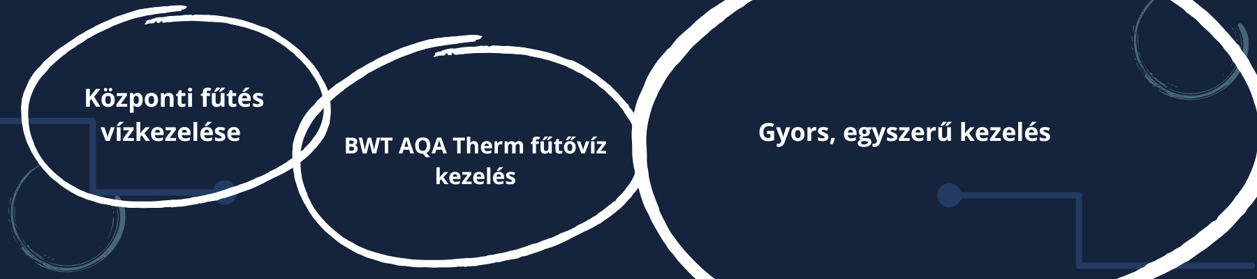 Bwt Aqa Therm fűtővíz kezelés