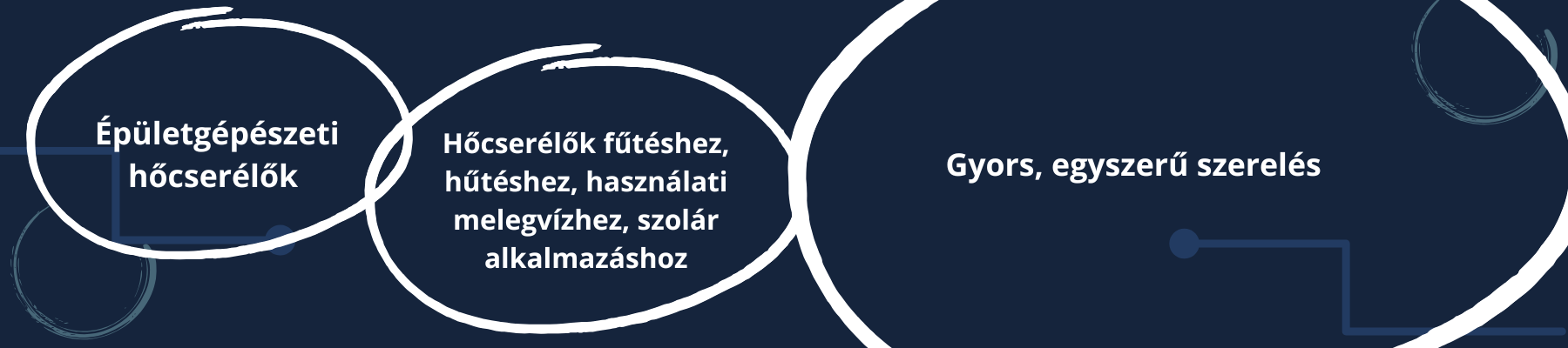 épületgépészeti hőcserélők