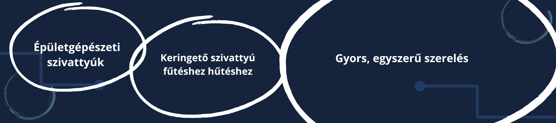 Épületgépészeti keringető szivattyúk