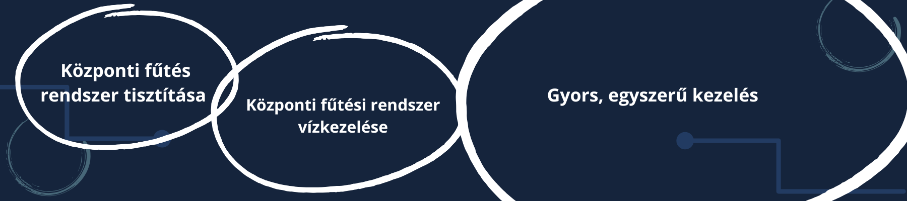 központi fűtési rendszer vízkezelése