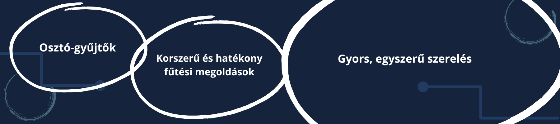 Fűtési osztó-gyűjtő